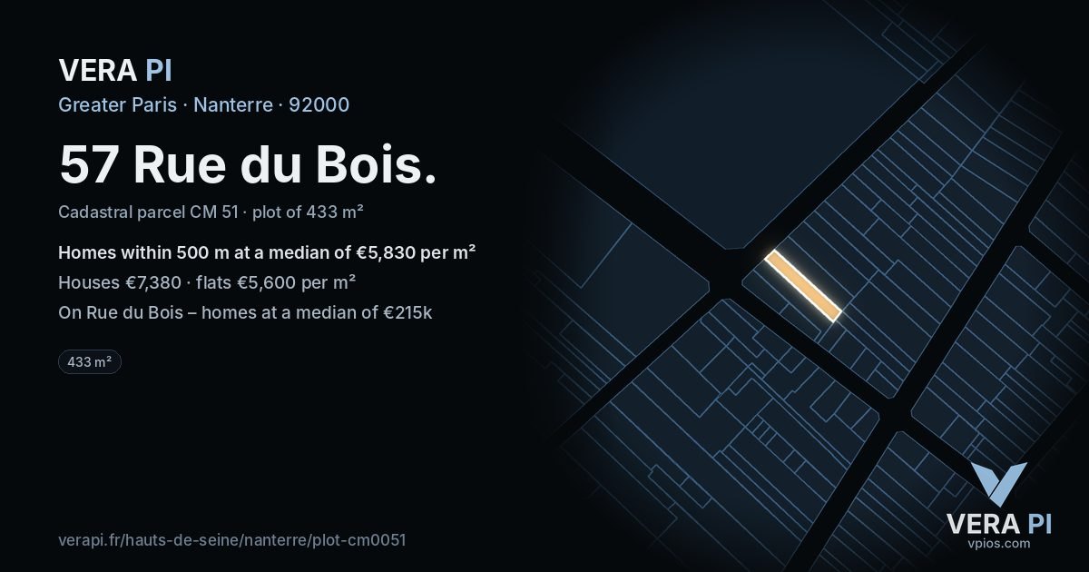 57 Rue du Bois, Nanterre at night – the plot lit, the parcels around coloured by the prices near them
