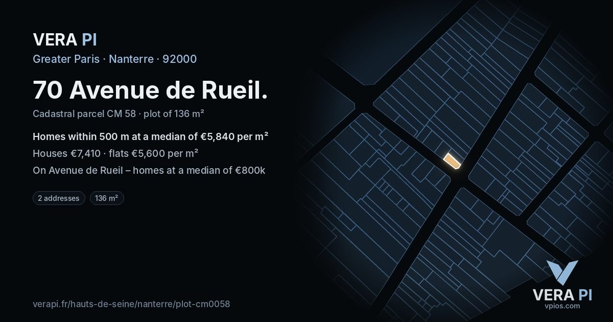 70 Avenue de Rueil, Nanterre at night – the plot lit, the parcels around coloured by the prices near them