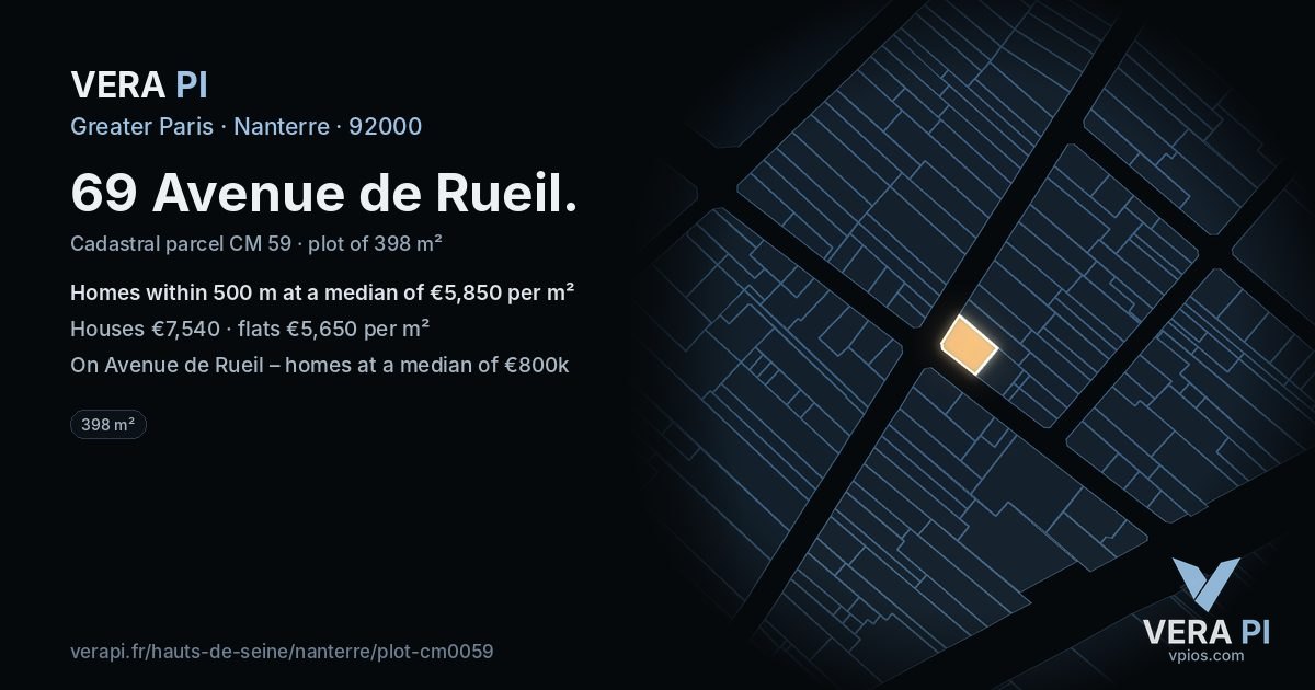 69 Avenue de Rueil, Nanterre at night – the plot lit, the parcels around coloured by the prices near them