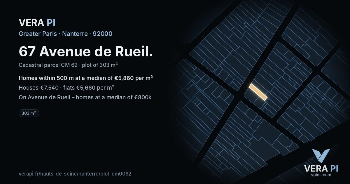 67 Avenue de Rueil, Nanterre at night – the plot lit, the parcels around coloured by the prices near them