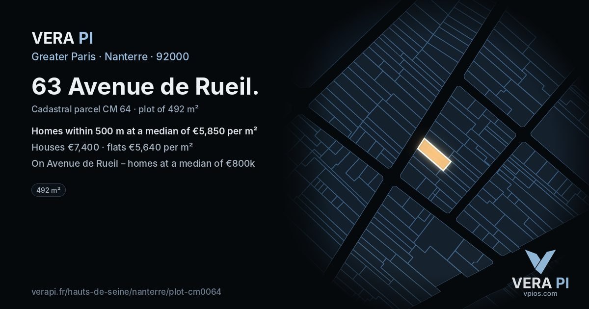 63 Avenue de Rueil, Nanterre at night – the plot lit, the parcels around coloured by the prices near them