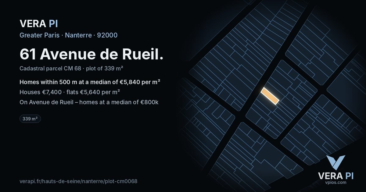 61 Avenue de Rueil, Nanterre at night – the plot lit, the parcels around coloured by the prices near them