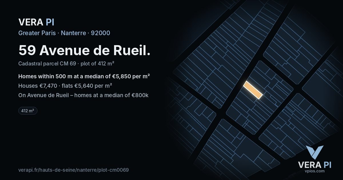 59 Avenue de Rueil, Nanterre at night – the plot lit, the parcels around coloured by the prices near them