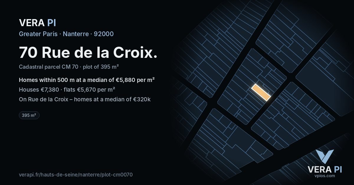 70 Rue de la Croix, Nanterre at night – the plot lit, the parcels around coloured by the prices near them