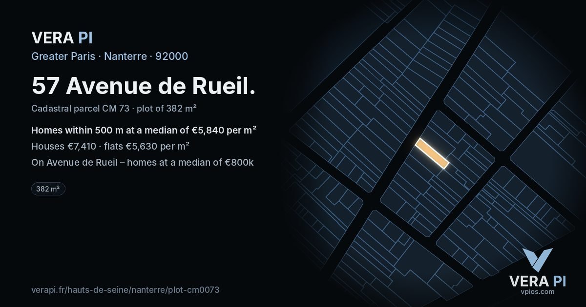 57 Avenue de Rueil, Nanterre at night – the plot lit, the parcels around coloured by the prices near them