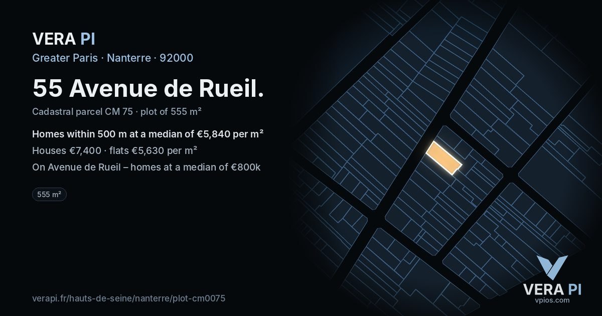 55 Avenue de Rueil, Nanterre at night – the plot lit, the parcels around coloured by the prices near them