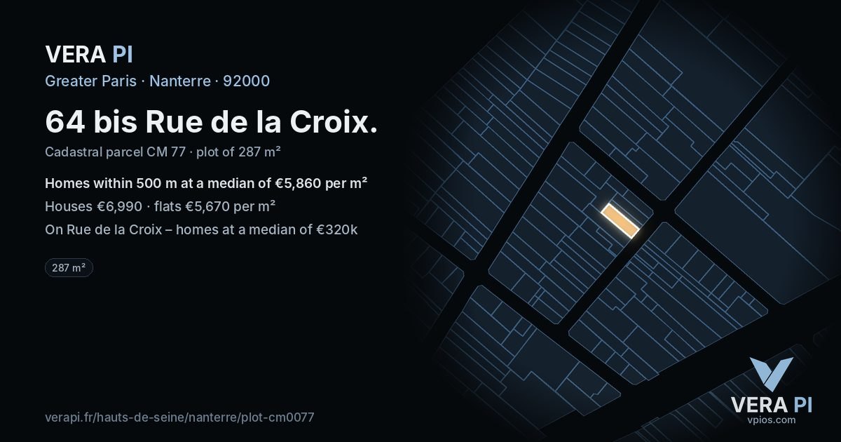 64 bis Rue de la Croix, Nanterre at night – the plot lit, the parcels around coloured by the prices near them