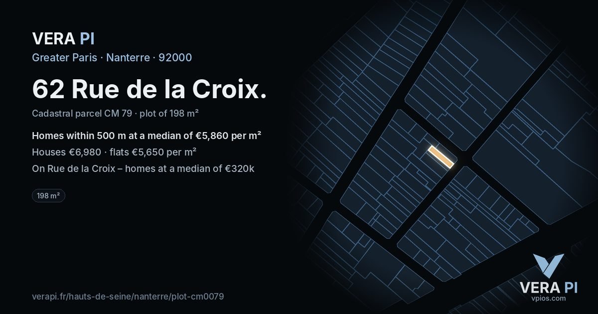 62 Rue de la Croix, Nanterre at night – the plot lit, the parcels around coloured by the prices near them