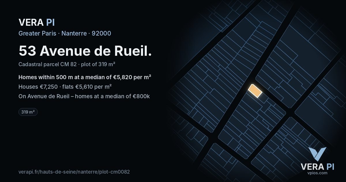 53 Avenue de Rueil, Nanterre at night – the plot lit, the parcels around coloured by the prices near them