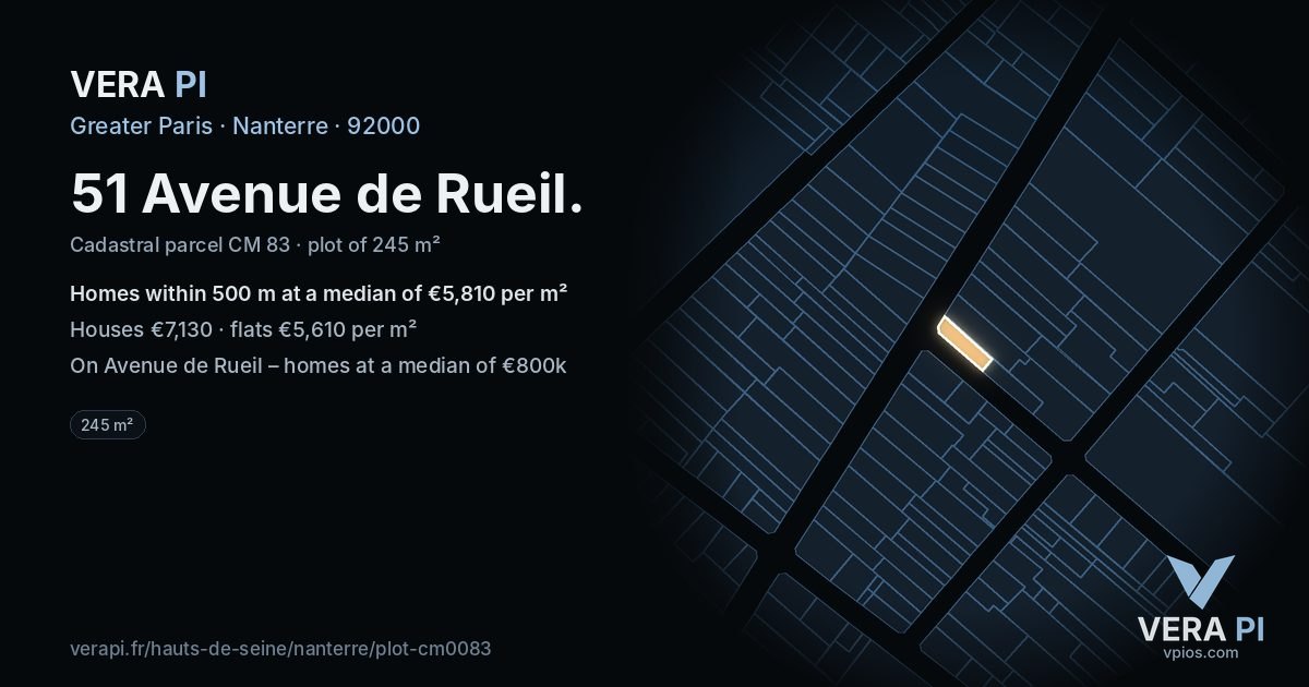 51 Avenue de Rueil, Nanterre at night – the plot lit, the parcels around coloured by the prices near them