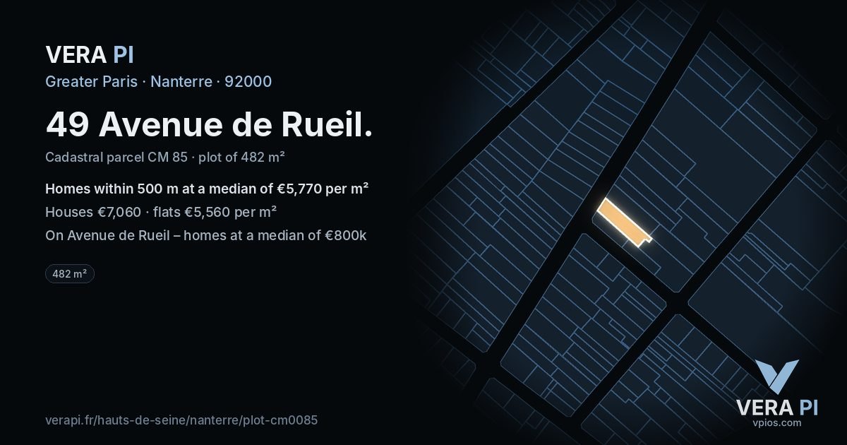 49 Avenue de Rueil, Nanterre at night – the plot lit, the parcels around coloured by the prices near them