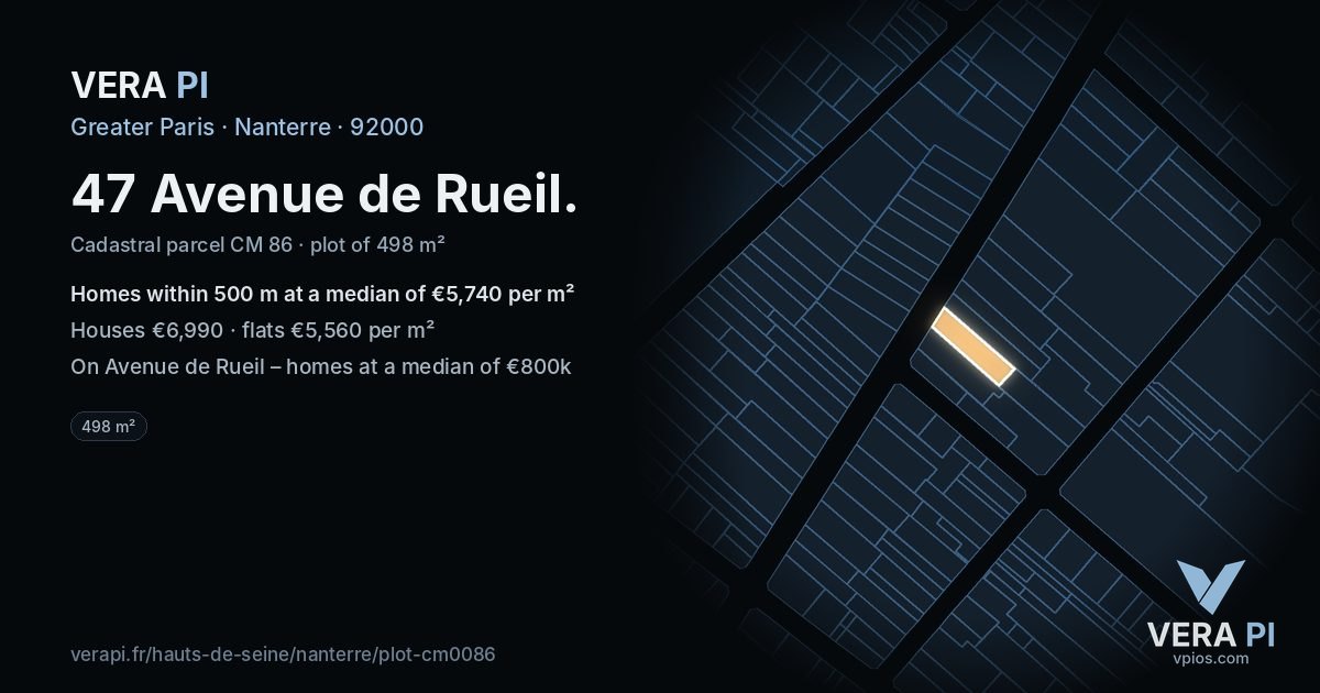 47 Avenue de Rueil, Nanterre at night – the plot lit, the parcels around coloured by the prices near them