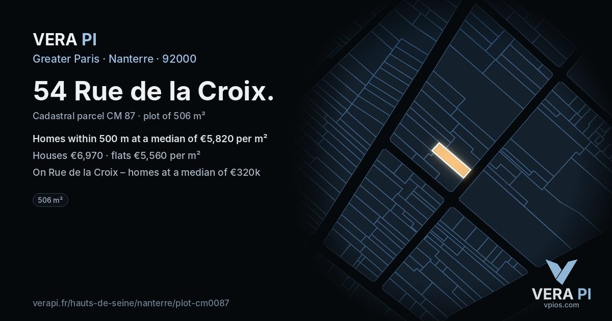 54 Rue de la Croix, Nanterre at night – the plot lit, the parcels around coloured by the prices near them