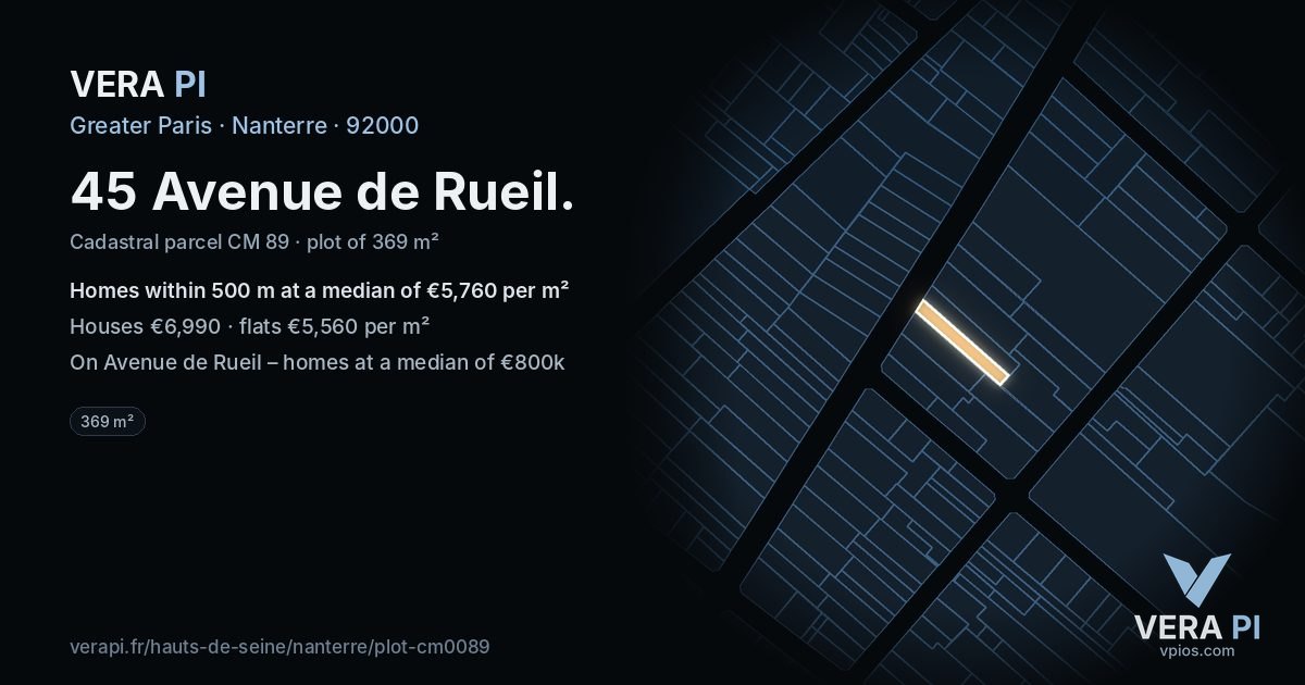 45 Avenue de Rueil, Nanterre at night – the plot lit, the parcels around coloured by the prices near them
