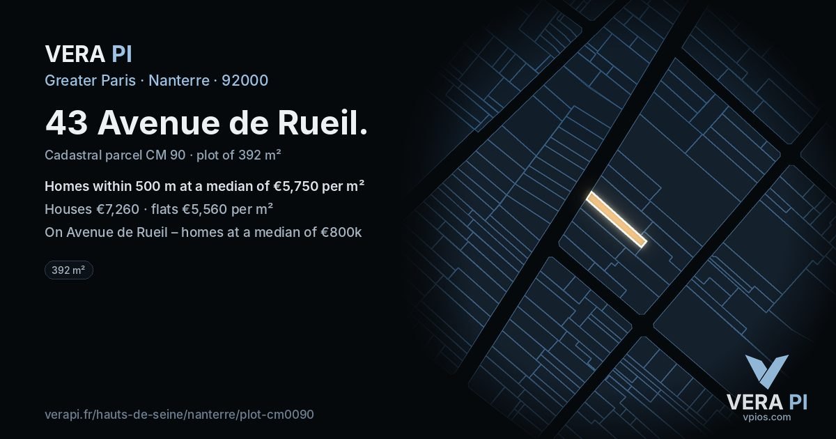 43 Avenue de Rueil, Nanterre at night – the plot lit, the parcels around coloured by the prices near them