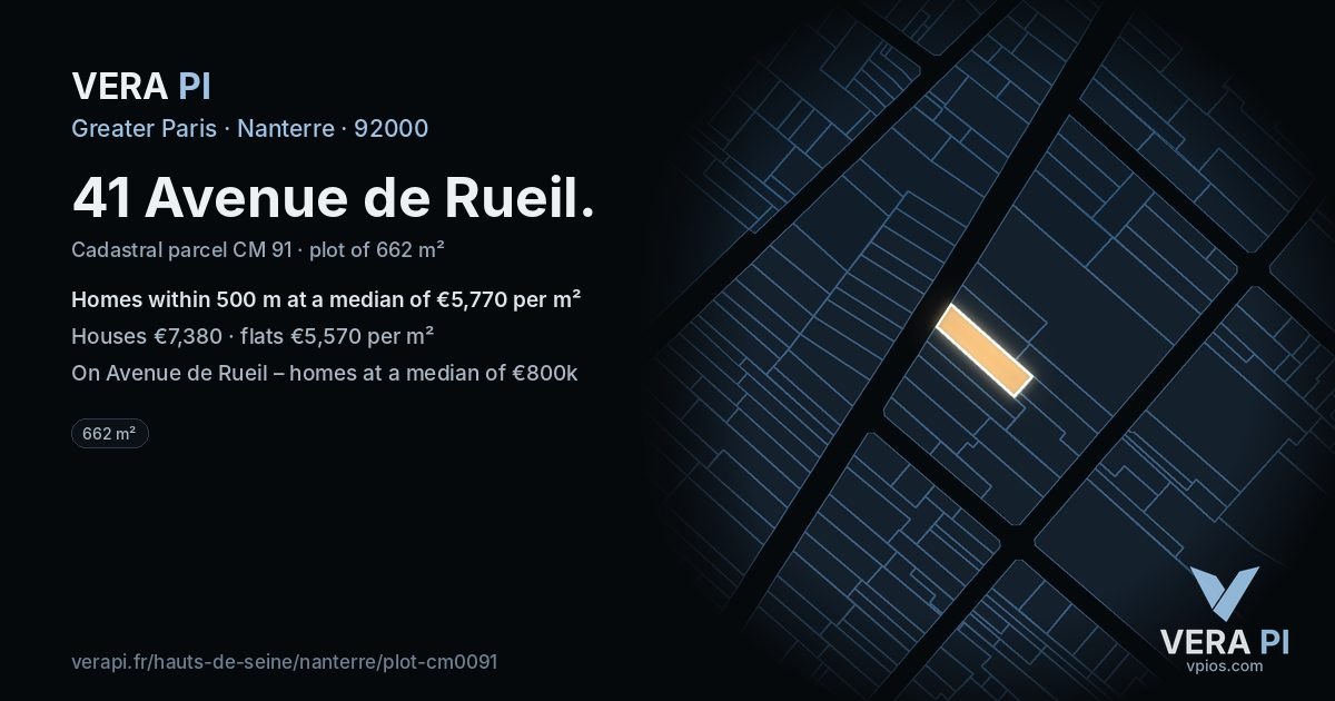 41 Avenue de Rueil, Nanterre at night – the plot lit, the parcels around coloured by the prices near them