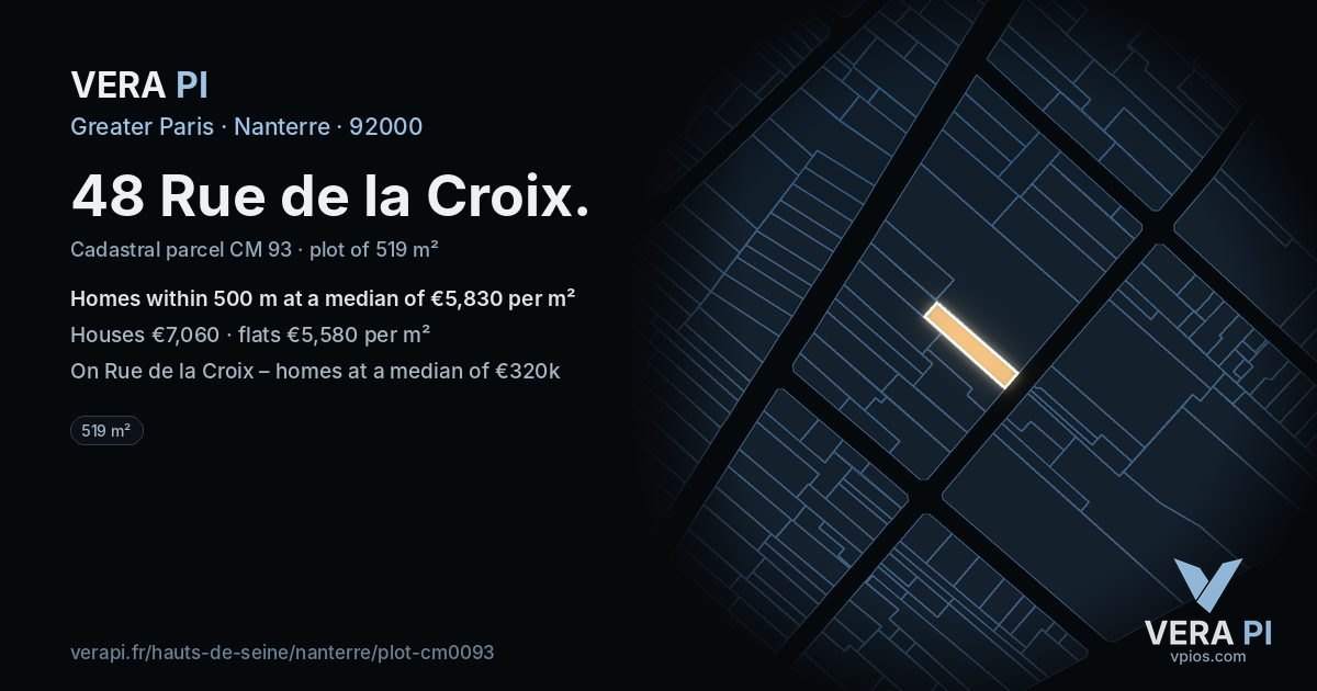 48 Rue de la Croix, Nanterre at night – the plot lit, the parcels around coloured by the prices near them
