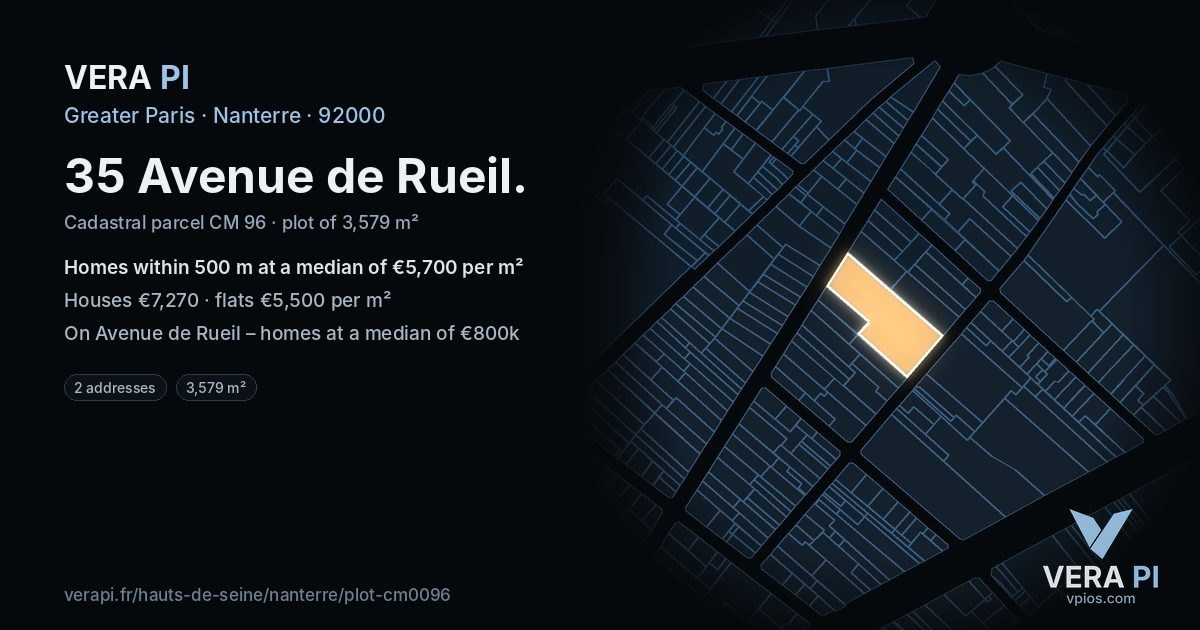 35 Avenue de Rueil, Nanterre at night – the plot lit, the parcels around coloured by the prices near them