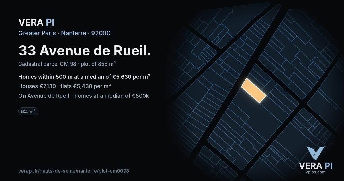 33 Avenue de Rueil, Nanterre at night – the plot lit, the parcels around coloured by the prices near them