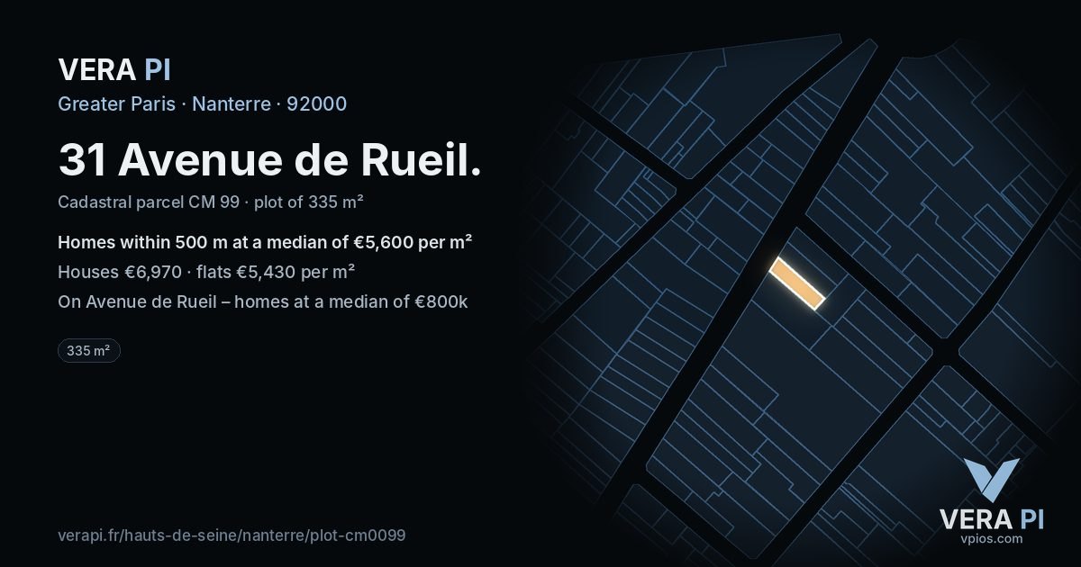 31 Avenue de Rueil, Nanterre at night – the plot lit, the parcels around coloured by the prices near them