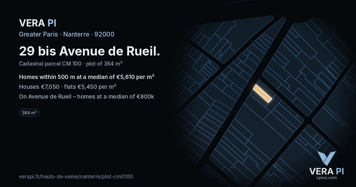 29 bis Avenue de Rueil, Nanterre at night – the plot lit, the parcels around coloured by the prices near them