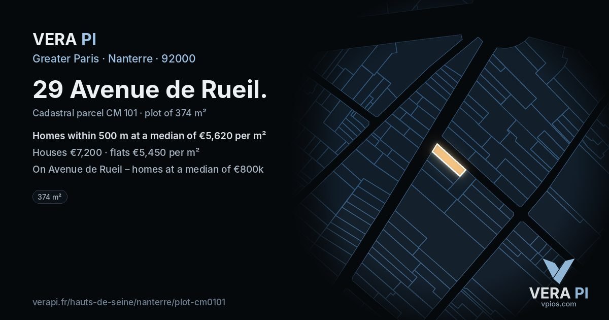 29 Avenue de Rueil, Nanterre at night – the plot lit, the parcels around coloured by the prices near them