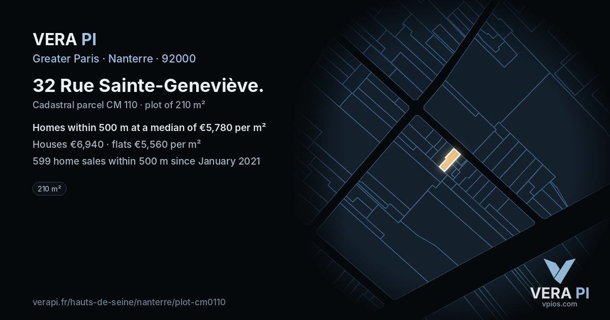 32 Rue Sainte-Geneviève, Nanterre at night – the plot lit, the parcels around coloured by the prices near them