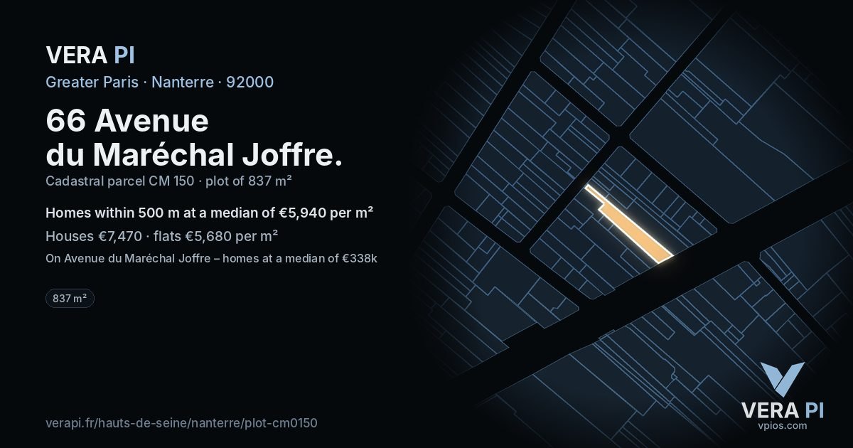 66 Avenue du Maréchal Joffre, Nanterre at night – the plot lit, the parcels around coloured by the prices near them
