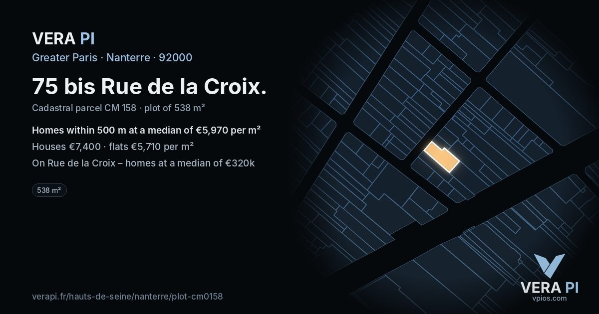 75 bis Rue de la Croix, Nanterre at night – the plot lit, the parcels around coloured by the prices near them