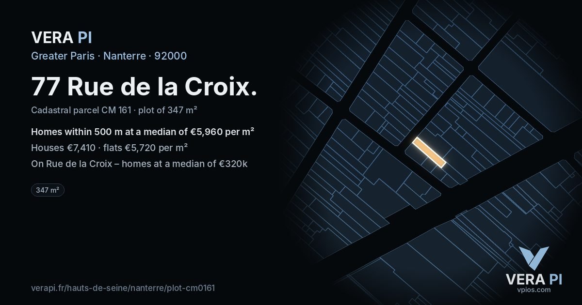 77 Rue de la Croix, Nanterre at night – the plot lit, the parcels around coloured by the prices near them