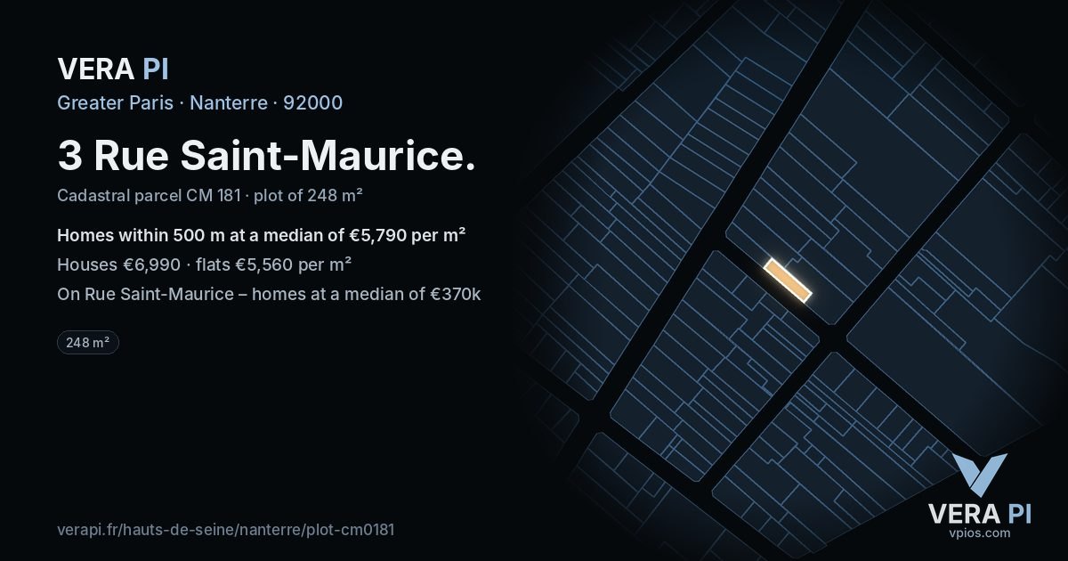 3 Rue Saint-Maurice, Nanterre at night – the plot lit, the parcels around coloured by the prices near them