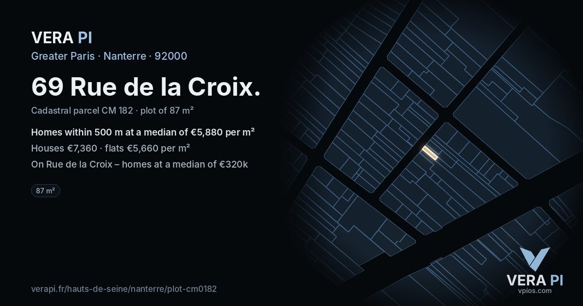 69 Rue de la Croix, Nanterre at night – the plot lit, the parcels around coloured by the prices near them