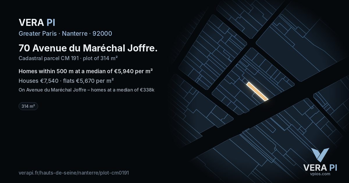 70 Avenue du Maréchal Joffre, Nanterre at night – the plot lit, the parcels around coloured by the prices near them