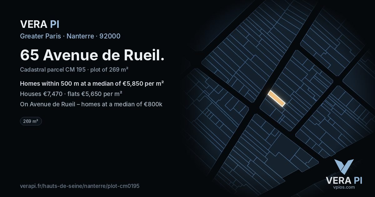 65 Avenue de Rueil, Nanterre at night – the plot lit, the parcels around coloured by the prices near them