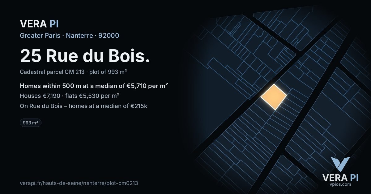 25 Rue du Bois, Nanterre at night – the plot lit, the parcels around coloured by the prices near them