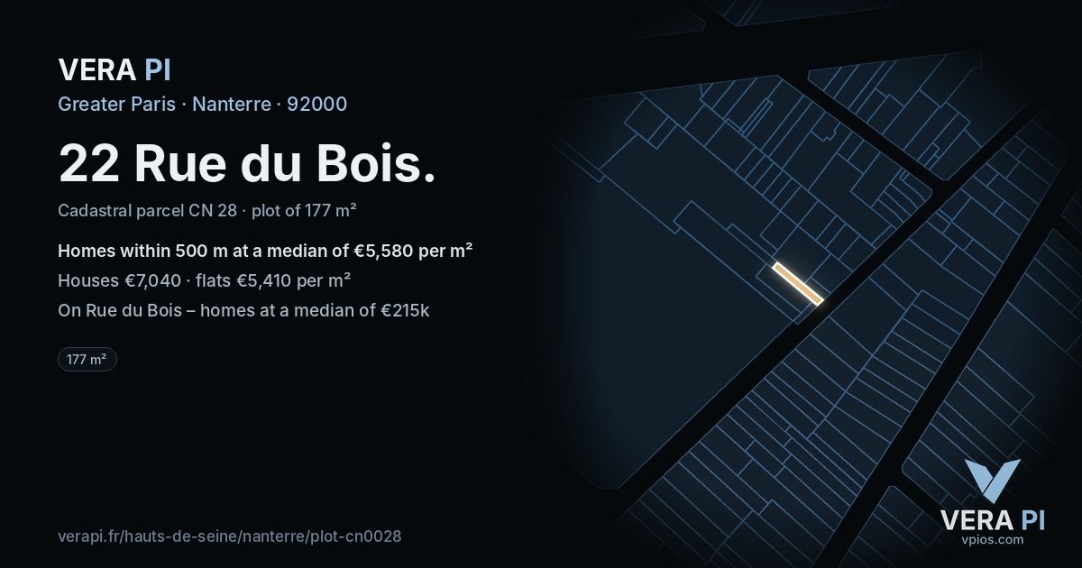 22 Rue du Bois, Nanterre at night – the plot lit, the parcels around coloured by the prices near them