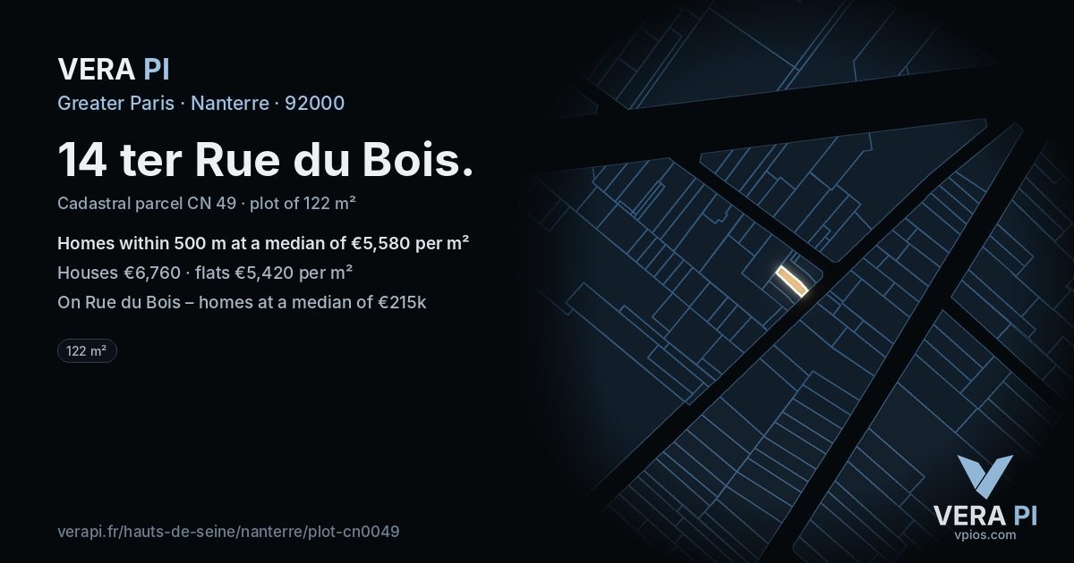 14 ter Rue du Bois, Nanterre at night – the plot lit, the parcels around coloured by the prices near them