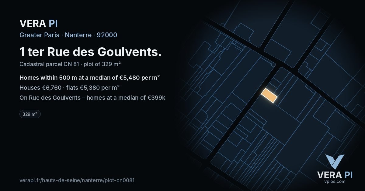 1 ter Rue des Goulvents, Nanterre at night – the plot lit, the parcels around coloured by the prices near them