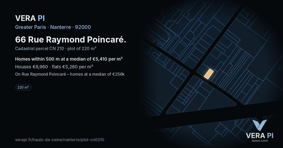 66 Rue Raymond Poincaré, Nanterre at night – the plot lit, the parcels around coloured by the prices near them