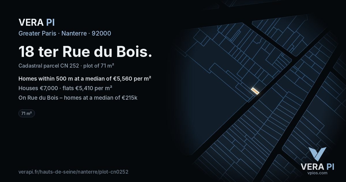 18 ter Rue du Bois, Nanterre at night – the plot lit, the parcels around coloured by the prices near them