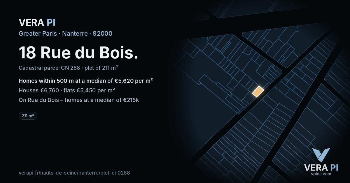 18 Rue du Bois, Nanterre at night – the plot lit, the parcels around coloured by the prices near them