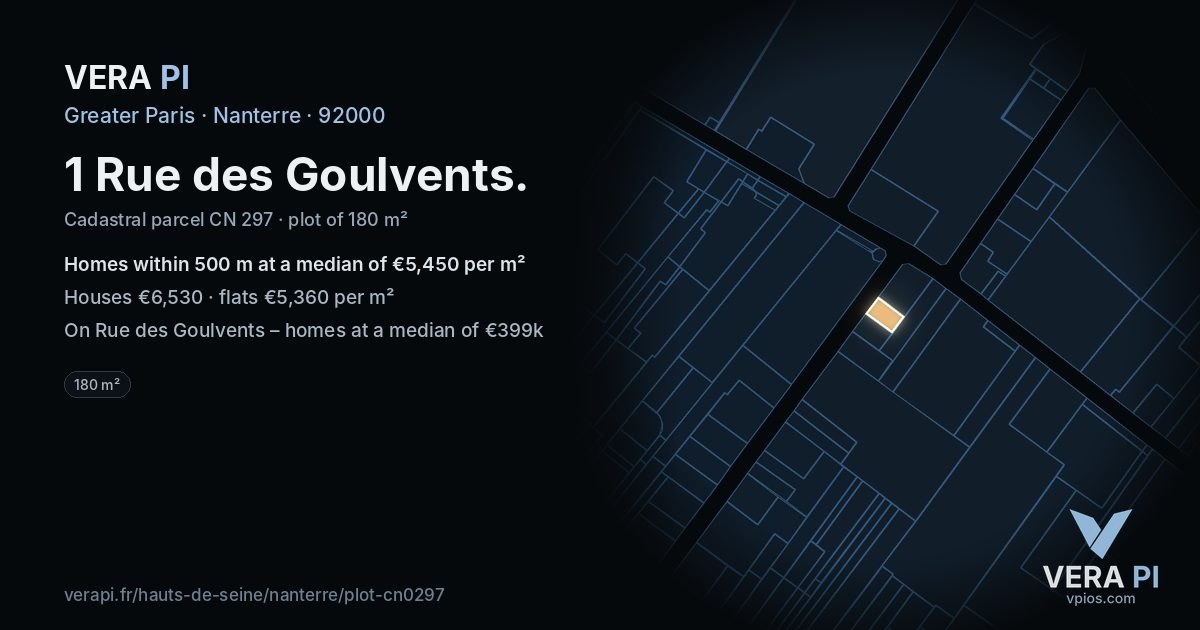 1 Rue des Goulvents, Nanterre at night – the plot lit, the parcels around coloured by the prices near them