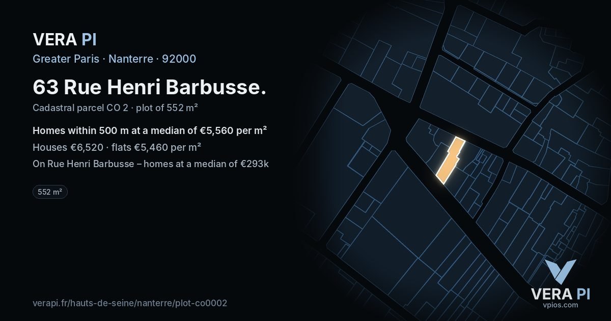 63 Rue Henri Barbusse, Nanterre at night – the plot lit, the parcels around coloured by the prices near them