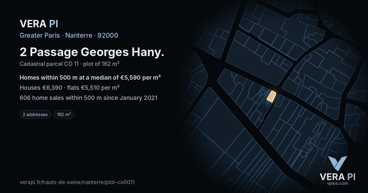 2 Passage Georges Hany, Nanterre at night – the plot lit, the parcels around coloured by the prices near them