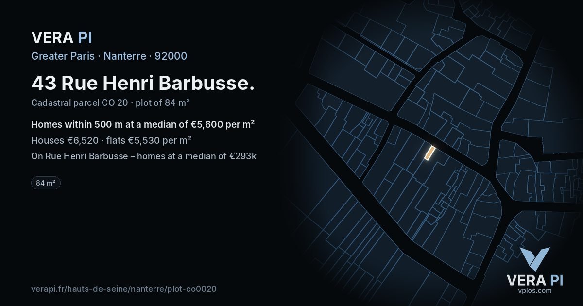 43 Rue Henri Barbusse, Nanterre at night – the plot lit, the parcels around coloured by the prices near them