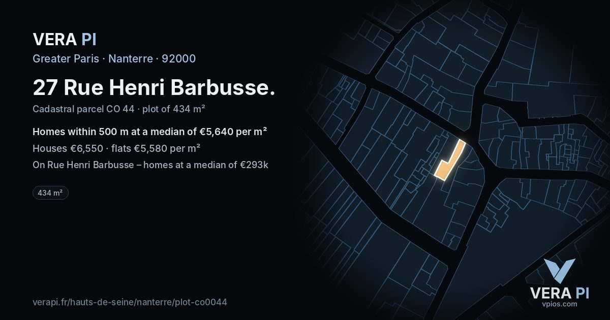 27 Rue Henri Barbusse, Nanterre at night – the plot lit, the parcels around coloured by the prices near them