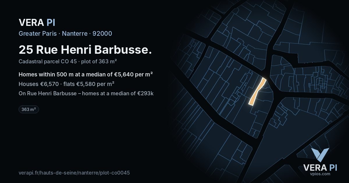 25 Rue Henri Barbusse, Nanterre at night – the plot lit, the parcels around coloured by the prices near them