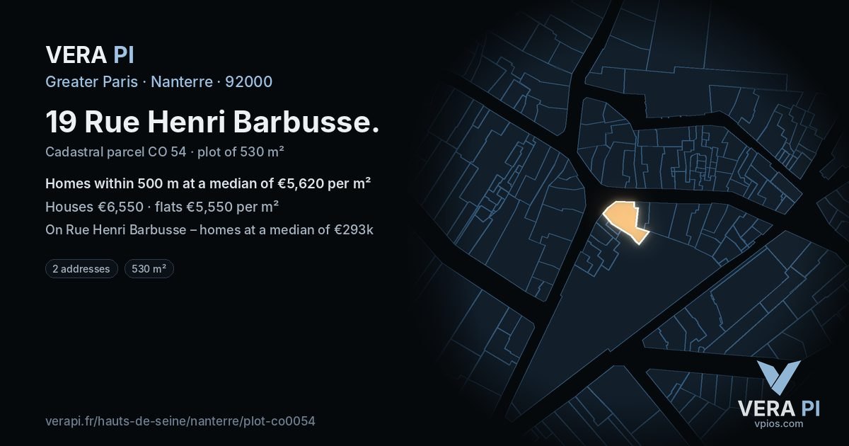 19 Rue Henri Barbusse, Nanterre at night – the plot lit, the parcels around coloured by the prices near them