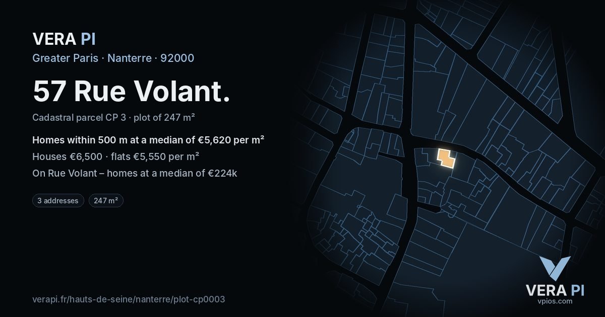 57 Rue Volant, Nanterre at night – the plot lit, the parcels around coloured by the prices near them