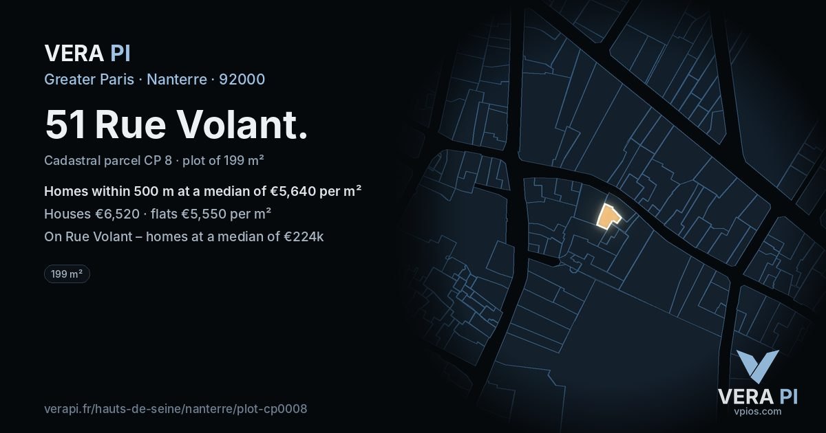 51 Rue Volant, Nanterre at night – the plot lit, the parcels around coloured by the prices near them